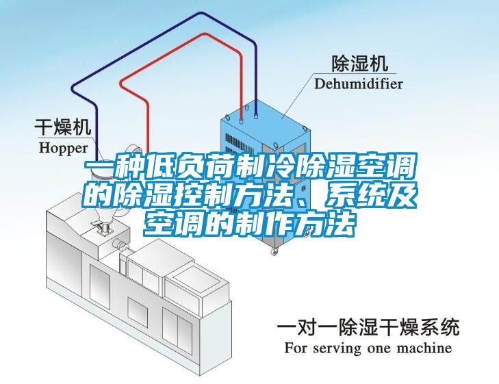 一種低負荷制冷除濕空調(diào)的除濕控制方法、系統(tǒng)及空調(diào)的制作方法