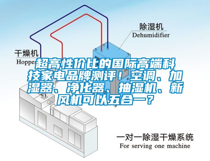 超高性價(jià)比的國(guó)際高端科技家電品牌測(cè)評(píng)！空調(diào)、加濕器、凈化器、抽濕機(jī)、新風(fēng)機(jī)可以五合一？