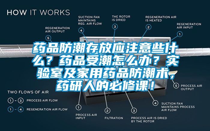 藥品防潮存放應注意些什么？藥品受潮怎么辦？實驗室及家用藥品防潮術，藥研人的必修課！