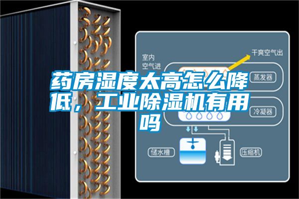 藥房濕度太高怎么降低，工業除濕機有用嗎