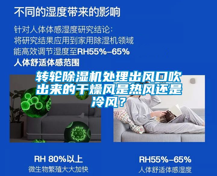 轉(zhuǎn)輪除濕機處理出風(fēng)口吹出來的干燥風(fēng)是熱風(fēng)還是冷風(fēng)？