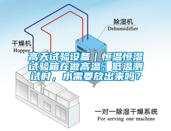 高天試驗設備｜恒溫恒濕試驗箱在做高溫、低溫測試時，水需要放出來嗎？